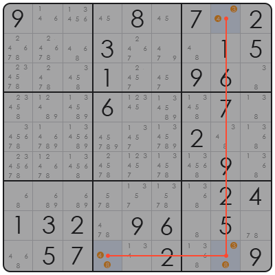 advanced techniques for solving sudoku